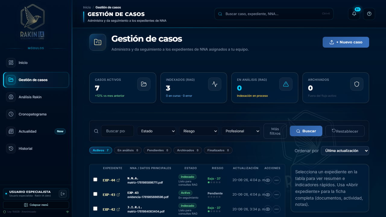 Listado de casos. La entrada al trabajo, no un tablero decorativo.